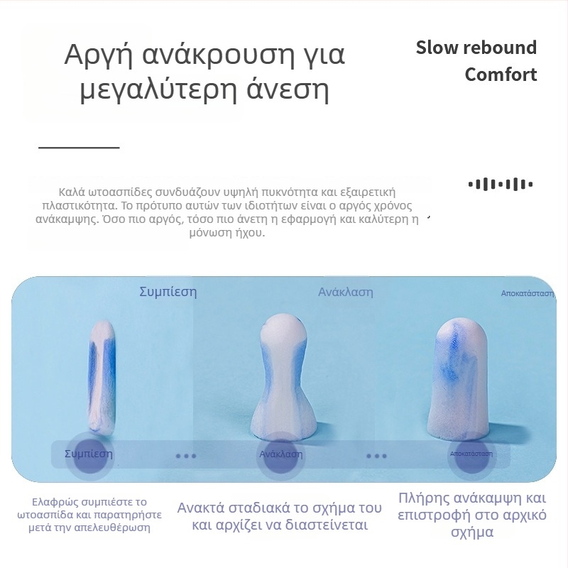 Deli ωτοασπίδες για μείωση θορύβου, επαγγελματική ηχομόνωση, μοντέλα 19750, 19752, 19753