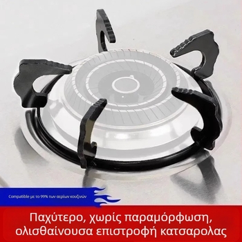 Στήριγμα κατσαρολών για φούρνο αερίου, εγκατάσταση: τοποθέτηση, 2024 έκδοση, μαγειρικά σκεύη