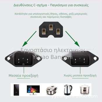 Xiongbang παγκόσμιο καλώδιο ισχύος για οικιακές συσκευές — 3X εθνικά πιστοποιημένο πρότυπο, PVC περίβλημα, συμβατό με ρυζομαγειρευτή, μηχανή ψωμιού, ηλεκτρικό τηγάνι και εξοπλισμό υπολογιστών