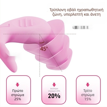 Ωτοασπίδες σιλικονης με συνδετικό καλώδιο