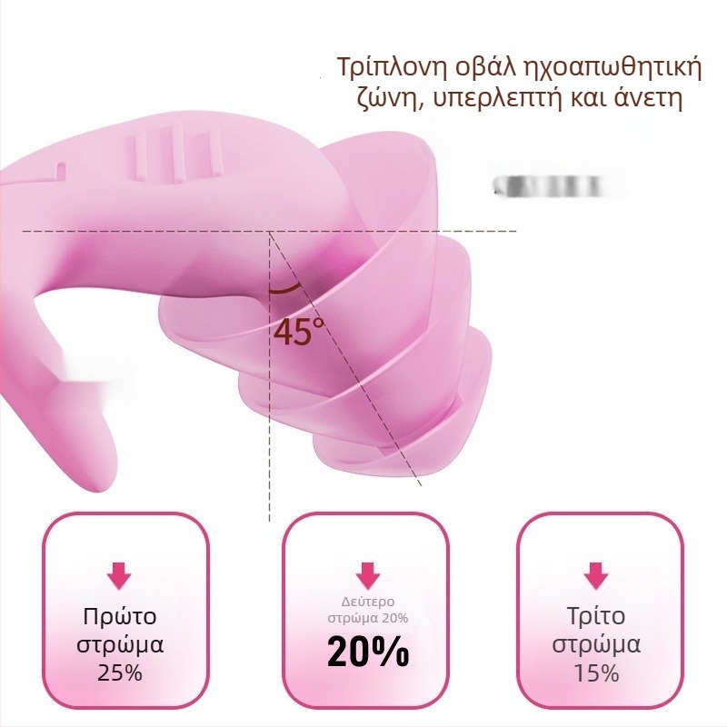 Ωτοασπίδες σιλικονης με συνδετικό καλώδιο