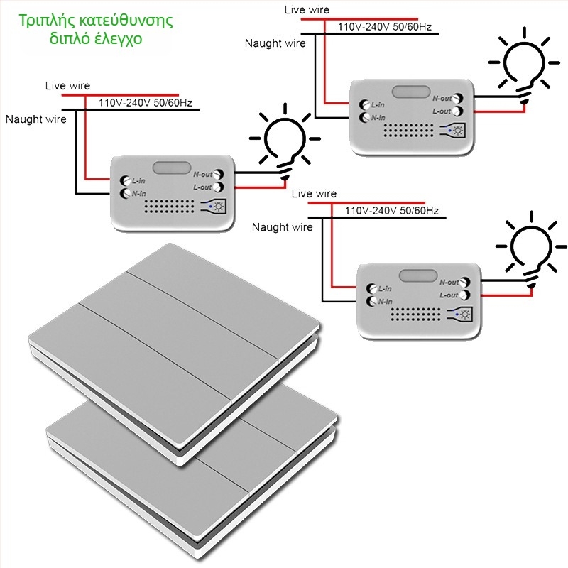 Ασύρματος διακόπτης ελέγχου χωρίς πλαίσιο με μεγάλο πάνελ, CE πιστοποιημένο, -20°C έως 45°C, Connect smart