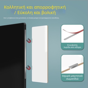 Διπλής όψεως μαγνητικός λευκός πίνακας πλευράς οθόνης με σβήσιμες σημειώσεις