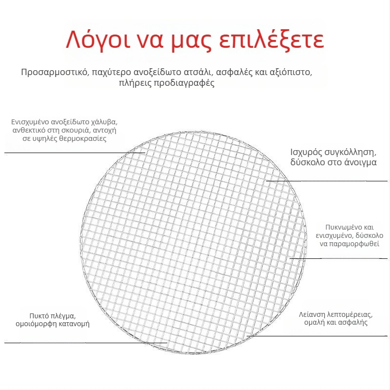 Κύκλική σχάρα μπάρμπεκιου από ανοξείδωτο ατσάλι — λείανση φινιρίσματος, σημειακή συγκόλληση, βάρος 150 g, κουτί 50 τεμάχια