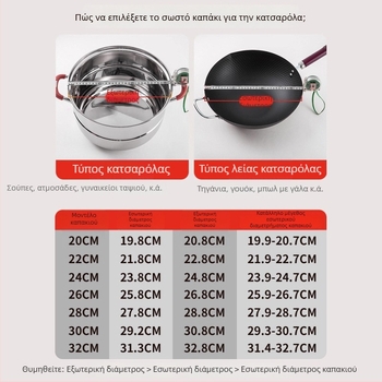 Κάλυμμα κατσαρόλας - 304 ανοξείδωτος χάλυβας, Μοντέλο g001, 1,6 kg, Badman, Σύγχρονη απλότητα