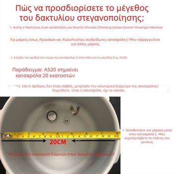 Δαχτυλίδι στεγανοποίησης από σιλικόνη για ανοξείδωτη κατσαρόλα πίεσης Wanbao Jinmei Shunfa, εξαρτήματα πίεσης και μαγειρέματος ρυζιού
