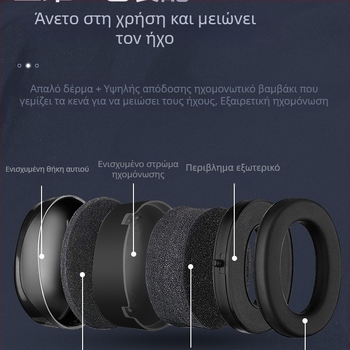 Ακουστικά προστασίας από θόρυβο για ύπνο σε κοιτώνες, Υλικό: Μεταξωτό Λουλούδι, Προδιαγραφές: Κανονικές