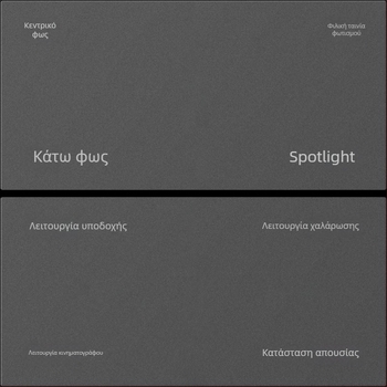 Zigbee Έξυπνος Πίνακας Διακόπτη με Offline Φωνητικό Έλεγχο, Οκτώ Κουμπιά Σκηνών, Ασύρματο Τηλεχειριστήριο μέσω Κινητού, 100–240V AC, 10A, 86×86 mm, PC Πάνελ