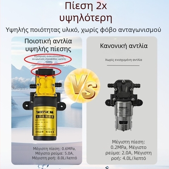 Ψεκαστήρας πλάτης για φυτοπροστασία με διπλό καπάκι, τριών διακοπτών, μπαταρία λιθίου, υψηλή πίεση, 20L