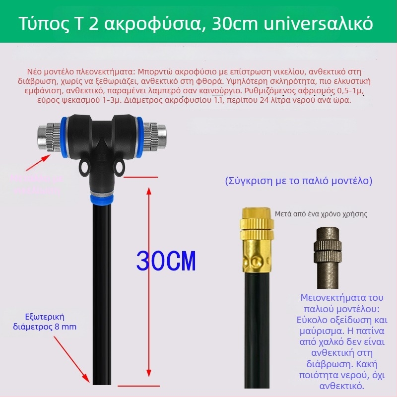 Lejin Σειρά Μικροψεκασμού – Σύστημα ποτίσματος από χαλκό και PE, για οικιακή κηπουρική, γεωργία και δημόσιους χώρους πρασίνου