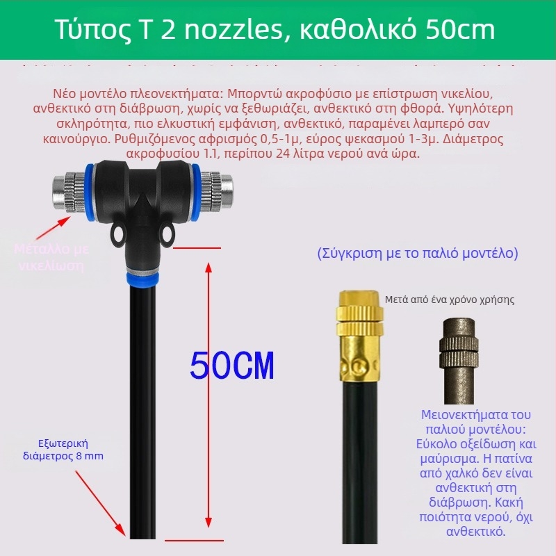 Lejin Σειρά Μικροψεκασμού – Σύστημα ποτίσματος από χαλκό και PE, για οικιακή κηπουρική, γεωργία και δημόσιους χώρους πρασίνου