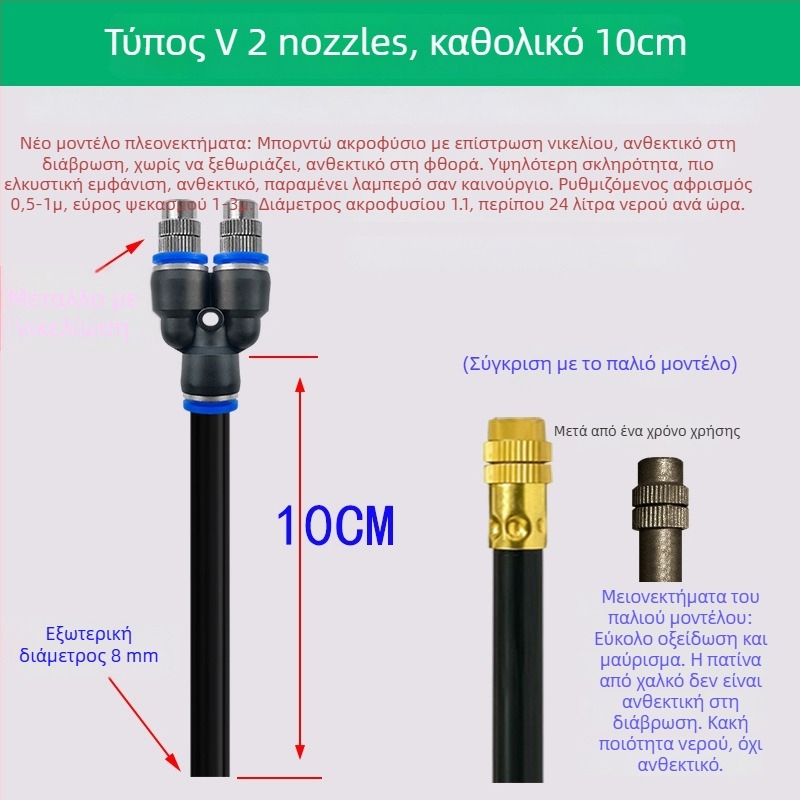 Lejin Σειρά Μικροψεκασμού – Σύστημα ποτίσματος από χαλκό και PE, για οικιακή κηπουρική, γεωργία και δημόσιους χώρους πρασίνου