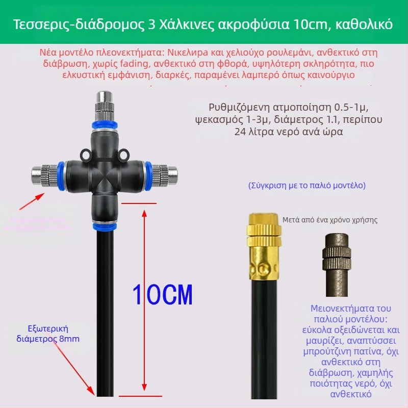 Lejin Σειρά Μικροψεκασμού – Σύστημα ποτίσματος από χαλκό και PE, για οικιακή κηπουρική, γεωργία και δημόσιους χώρους πρασίνου
