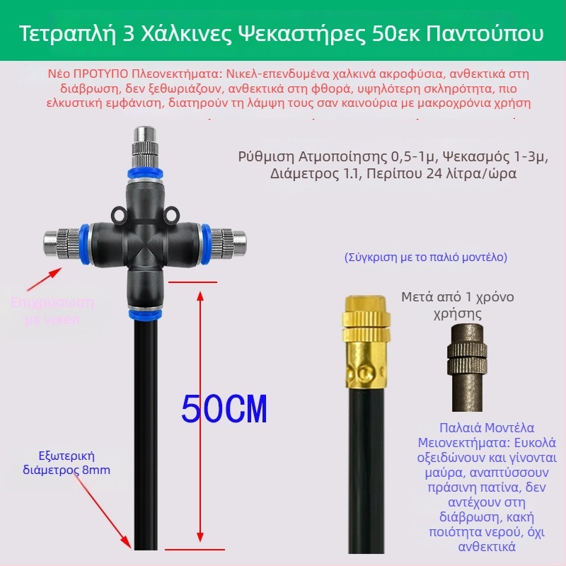 Lejin Σειρά Μικροψεκασμού – Σύστημα ποτίσματος από χαλκό και PE, για οικιακή κηπουρική, γεωργία και δημόσιους χώρους πρασίνου