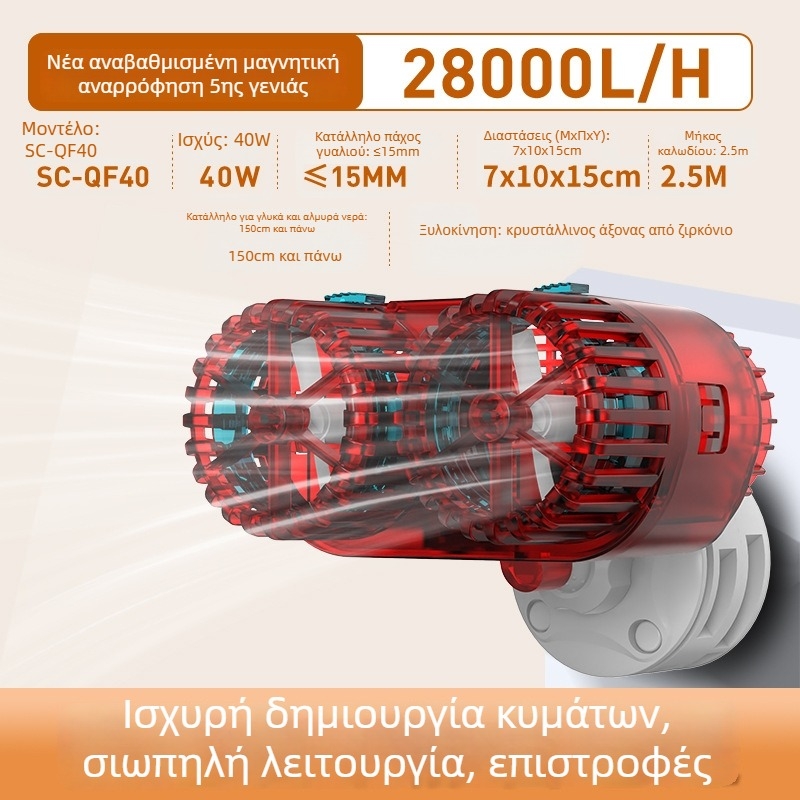 Αντλία δημιουργίας κυμάτων για ενυδρείο – αθόρυβη λειτουργία, στήριξη με βεντούζα, αντιστροφή ροής