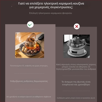 Σετ κεραμικό για παρασκευή τσαγιού με ηλεκτρική κεραμική εστία για οικιακή χρήση — Celadon γλάσο, λειτουργία βρασίματος, περιλαμβάνει τσαγιέρα και αξεσουάρ τσαγιού, συσκευασία δώρου, σετ 6 τεμαχίων