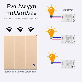 ZKRLLF Ασύρματος διακόπτης τοίχου, 220V, CE πιστοποιημένο, κατάλληλο για οικία/γραφείο/ξενοδοχείο, -20 έως 80°C