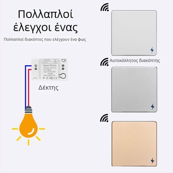 ZKRLLF Ασύρματος διακόπτης τοίχου, 220V, CE πιστοποιημένο, κατάλληλο για οικία/γραφείο/ξενοδοχείο, -20 έως 80°C