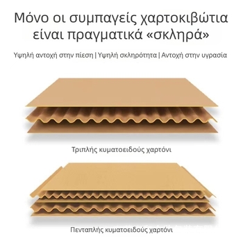 Εξτρα σκληρό μεγάλο κυματοειδές χαρτόνι, προσαρμοσμένη συσκευασία για μεταφορές, επίπεδη κούτα πέντε στρώσεων με εκτύπωση