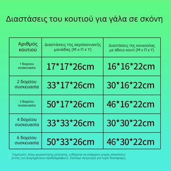 Κουτί από χαρτόνι για γάλα σε σκόνη, 5-στρώσεων σκληρό με αεροσωλήνα, κυματοειδές χαρτόνι 250gsm, χωρίς εκτύπωση