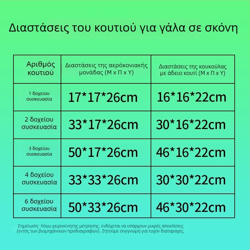 Κουτί από χαρτόνι για γάλα σε σκόνη, 5-στρώσεων σκληρό με αεροσωλήνα, κυματοειδές χαρτόνι 250gsm, χωρίς εκτύπωση