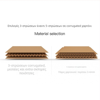 Προσαρμοσμένο διπλωτό κυματοειδές χαρτόνι, πέντε στρώσεις, πάχος 5 mm