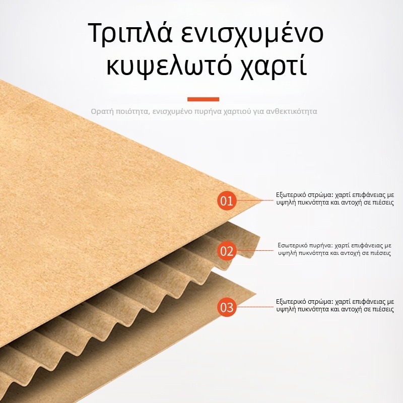 Εξατομικευμένο κουτί logistics ηλεκτρονικού εμπορίου, εξαιρετικά σκληρό κυματοειδές χαρτόνι Kraft καφέ, 3–5 στρώσεις, μοντέλα 1–12, πάχος 6 mm, 250 g/m²