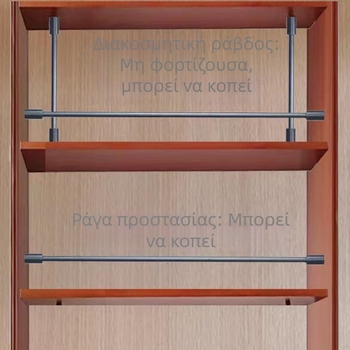 Αλουμινένιος κυκλικός σωλήνας προστασίας για ντουλάπες – ράβδος στήριξης επίπλων, προστατευτική άκρη, μοντέρνο μινιμαλιστικό διακοσμητικό ραβδάκι, με προσαρμοζόμενα εξαρτήματα στερέωσης