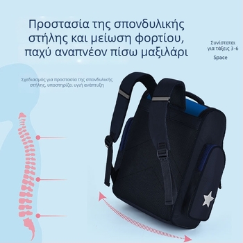 Σχολική τσάντα δημοτικού με μοτίβο ανιμέ, νάιλον, χωρητικότητα 20–35 L, φερμουάρ, διπλοί ιμάντες ώμου
