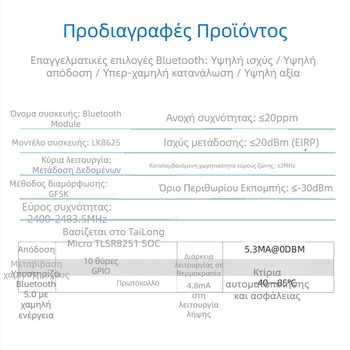 Lianke LK8625 Μονάδα Bluetooth 5.0 BLE για το έξυπνο σπίτι, ασύρματος δέκτης 2.4 GHz, 20 dBm EIRP, κωδικός προϊόντος 001