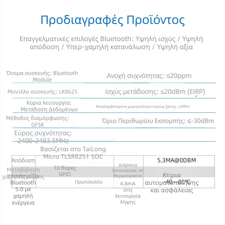Lianke LK8625 Μονάδα Bluetooth 5.0 BLE για το έξυπνο σπίτι, ασύρματος δέκτης 2.4 GHz, 20 dBm EIRP, κωδικός προϊόντος 001