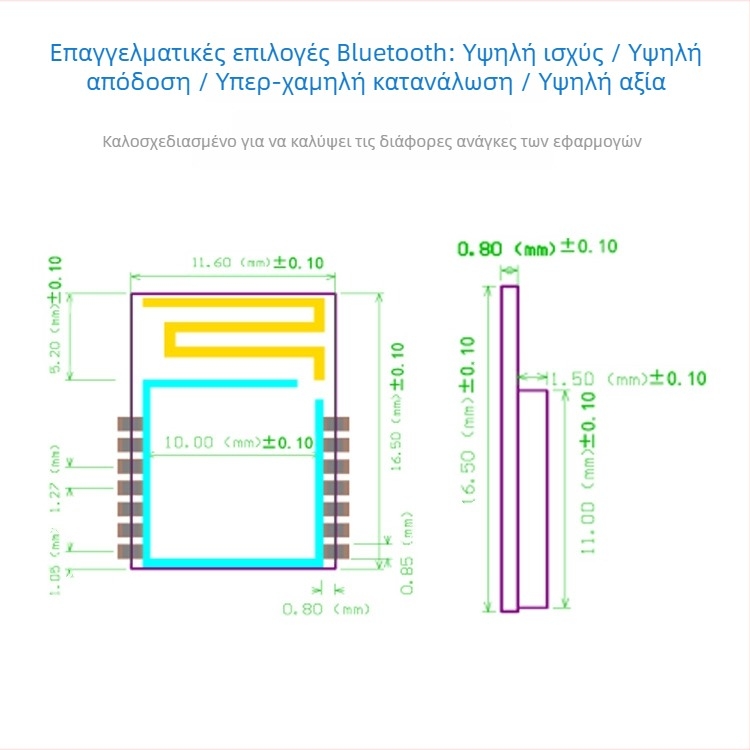 Lianke LK8625 Μονάδα Bluetooth 5.0 BLE για το έξυπνο σπίτι, ασύρματος δέκτης 2.4 GHz, 20 dBm EIRP, κωδικός προϊόντος 001