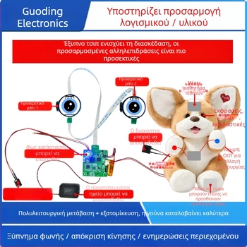 Λύση σχεδίασης PCB για το κιβώτιο πυρήνα της Xiaozhi AI λούτρινης παιχνιδιού μηχανής — παράδοση 10–30 ημέρες, εφαρμογή: Έξυπνο σπίτι, ποσοστό ελαττωμάτων 1‰