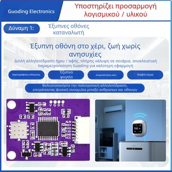 Λύση σχεδίασης PCB για το κιβώτιο πυρήνα της Xiaozhi AI λούτρινης παιχνιδιού μηχανής — παράδοση 10–30 ημέρες, εφαρμογή: Έξυπνο σπίτι, ποσοστό ελαττωμάτων 1‰