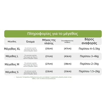 Ρούχα κατοικίδιων – Short-tailed Bar, Στυλ Πριγκίπισσα, Μίμηση μαλλιού προβάτου, Βαμβακερό ρούχο, Για όλες τις εποχές