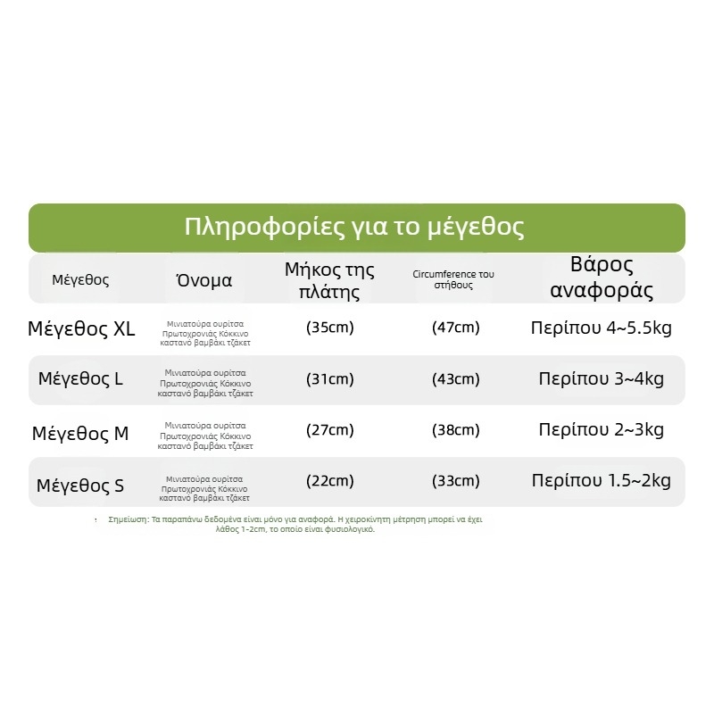 Ρούχα κατοικίδιων – Short-tailed Bar, Στυλ Πριγκίπισσα, Μίμηση μαλλιού προβάτου, Βαμβακερό ρούχο, Για όλες τις εποχές