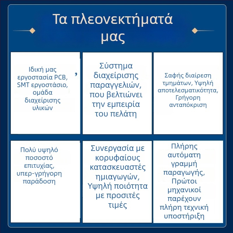 PCBA Μονάδα Πλακέτας για Ανάπτυξη | IPCBA | Προσαρμοσμένη Ανάπτυξη PCBA | Λύσεις PCBA Ανάπτυξη | Ποσοστό Ελαττωμάτων 0,1%