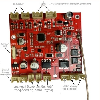 Μονάδα πλοήγησης GPS για μητρική πλακέτα σκάφους δολώματος, χειριστήριο ενός χεριού, εισαγόμενη μονάδα, ακριβής εντοπισμός 40 σημείων