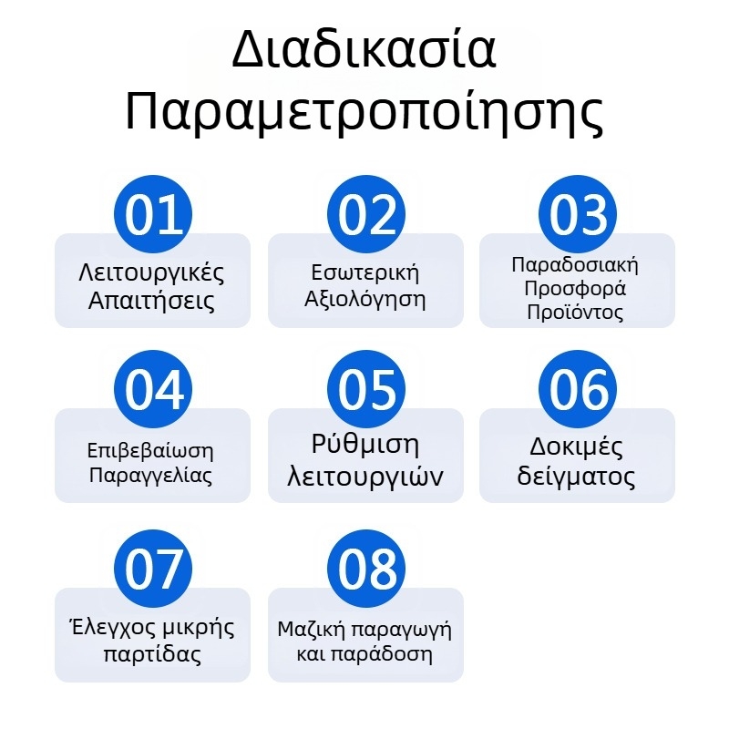 Πλακέτα λύσεων SHP-M45W – Μοντέλο SHP-M45W, για οθόνες, οικιακές συσκευές, ποσοστό ελαττωματικότητας 0,1%