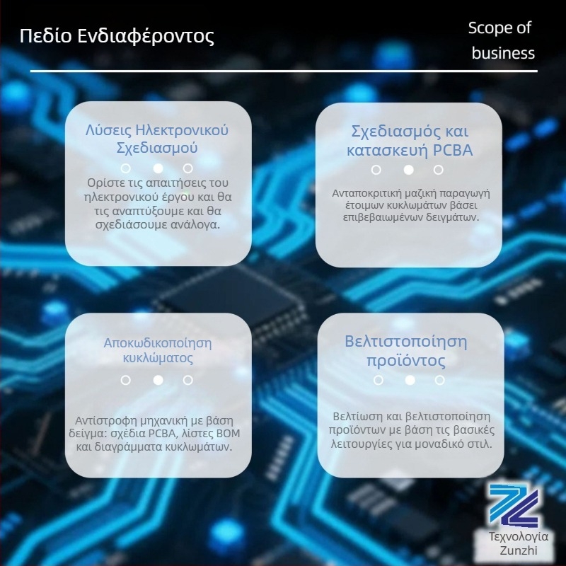 Προσαρμοσμένο PCBA για ποικίλες πλακέτες – PCB ελέγχου οικιακών συσκευών με SMT; Μοντέλο: jkl55; Τάση/Ρεύμα κατά παραγγελία; Εφαρμογή: Οικιακές Συσκευές; Ανάπτυξη PCBA; Ποσοστό ελαττωμάτων: 0,1%