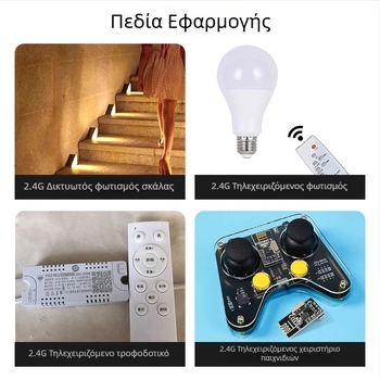 Μονάδα 2.4G transceiver για ασύρματες επικοινωνίες, απομακρυσμένο έλεγχο, έξυπνη ασφάλεια, έξυπνα έπιπλα και PCBA πίνακες ελέγχου