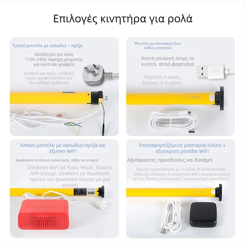 Ηλεκτρική ρολοκουρτίνα με 12V κινητήρα, μπαταρία λιθίου με ηλιακή φόρτιση, τηλεχειριστήριο, ενσωματωμένο Wi‑Fi, ύφασμα πολυεστέρα