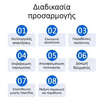 Xing yuhe Πλακέτα λύσης με διπλή οθόνη – Πλακέτα ελέγχου για οθόνες σε οικιακές συσκευές, ποσοστό ελαττωμάτων 0.1%