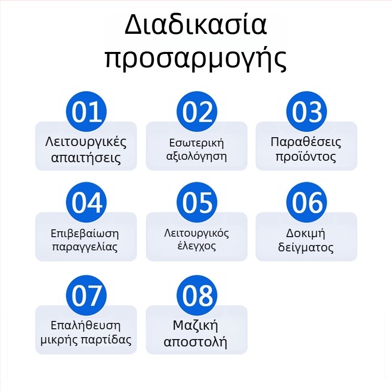 Xing yuhe Πλακέτα λύσης με διπλή οθόνη – Πλακέτα ελέγχου για οθόνες σε οικιακές συσκευές, ποσοστό ελαττωμάτων 0.1%