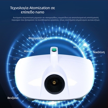 Συσκευή καθαρισμού αέρα αυτοκινήτου με απολύμανση, εξουδετέρωση οσμών και νανο-ψεκασμό ατμών — WF0023, 900W, 220V, αρνητικά ιόντα 350, ενεργό οξυγόνο 300