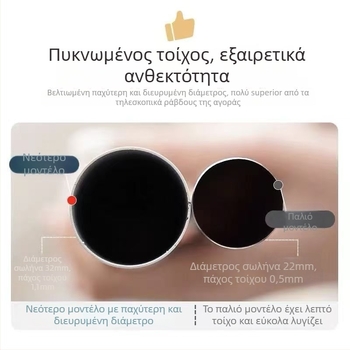 Σετ επεκτειόμενης ράβδου κουρτινών χωρίς διάτρηση — Ανοξείδωτος χάλυβας, παχύτερη και μακρύτερη, μοντέρνο μινιμαλιστικό στυλ