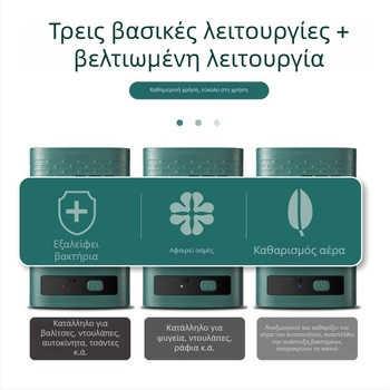 Καθαριστής αέρα για κατοικίδια με αρνητικά ιόντα – εξάλειψη οσμών, αθόρυβη λειτουργία, USB τροφοδοσία, 50 m³/ώρα, κατάλληλο για 11–20 m²