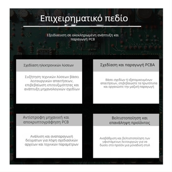 LED λάμπα γραφείου με PCBA πίνακα ελέγχου, αισθητήρα αφής και φωνητικό έλεγχο – προσαρμοσμένη ανάπτυξη PCB και επεξεργασία