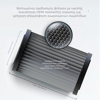 USB καθαριστής αέρα αυτοκινήτου με εξάλειψη οσμών, τεχνολογία αρνητικών ιόντων, αφής έλεγχος, φίλτρο HEPA και ενεργού άνθρακα, ήσυχος 36–45 dB