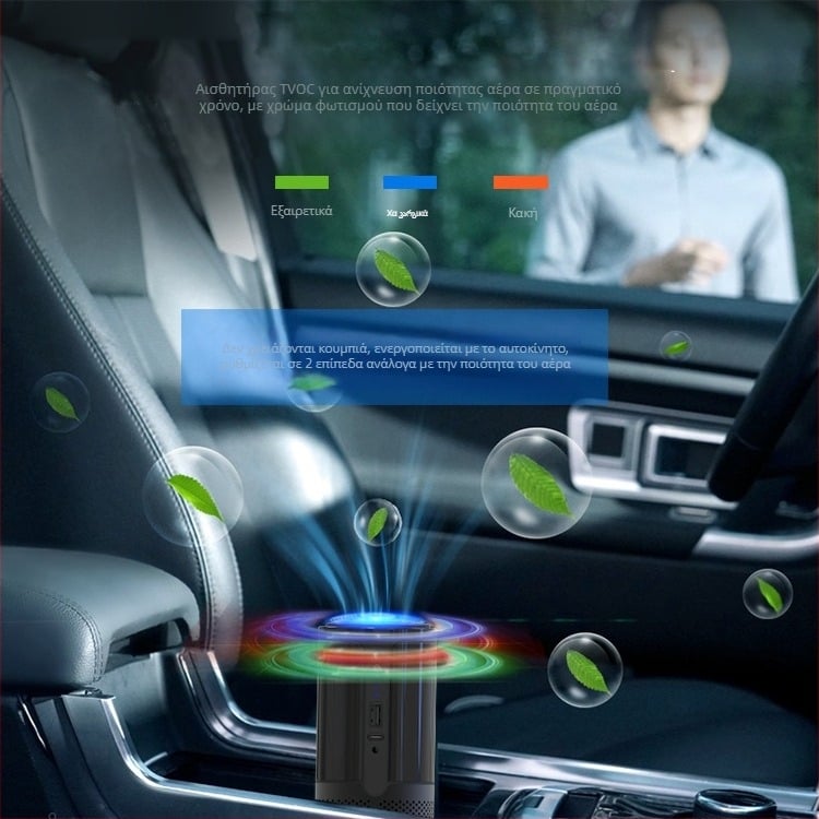 USB καθαριστής αέρα αυτοκινήτου με εξάλειψη οσμών, τεχνολογία αρνητικών ιόντων, αφής έλεγχος, φίλτρο HEPA και ενεργού άνθρακα, ήσυχος 36–45 dB